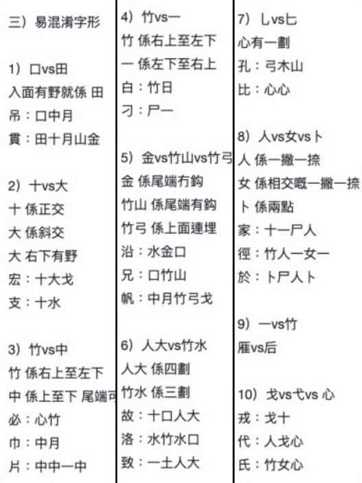 倉頡開班 傳聞00後唔識倉頡 網友自製教學 要再將倉頡發揚光大 Upower